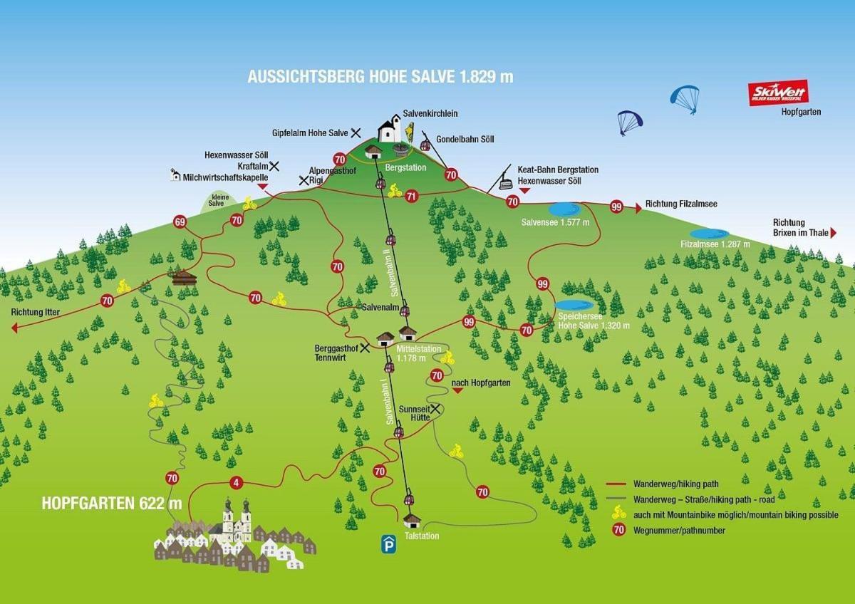 Salvenalm Ferienhaus *